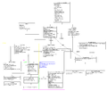 Thumbnail for version as of 01:17, 30 September 2009