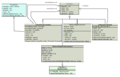 Thumbnail for version as of 00:45, 30 September 2010