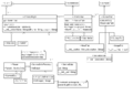 Thumbnail for version as of 06:47, 29 September 2009