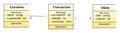 Thumbnail for version as of 04:27, 17 July 2008