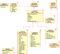 Thumbnail for version as of 05:21, 28 August 2010