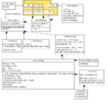 Thumbnail for version as of 22:58, 29 September 2009