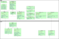 Thumbnail for version as of 00:18, 3 October 2009