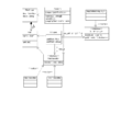 Thumbnail for version as of 06:19, 1 August 2010