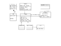 Thumbnail for version as of 09:35, 1 August 2010