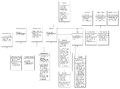 Thumbnail for version as of 20:00, 4 October 2009