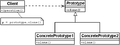 Thumbnail for version as of 23:45, 14 September 2008