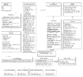 Thumbnail for version as of 01:59, 28 September 2010