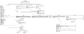 Thumbnail for version as of 01:05, 23 September 2008