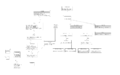 Thumbnail for version as of 01:59, 28 August 2009