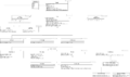 Thumbnail for version as of 09:12, 12 August 2010