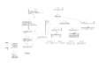 Thumbnail for version as of 20:55, 15 September 2009