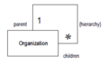 Thumbnail for version as of 00:32, 18 October 2010