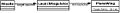 Thumbnail for version as of 01:19, 29 July 2008