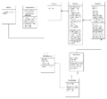 Thumbnail for version as of 05:55, 25 September 2009