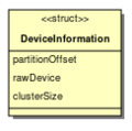 Thumbnail for version as of 10:42, 29 September 2009