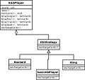 Thumbnail for version as of 02:53, 5 October 2009