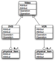 Thumbnail for version as of 00:48, 23 July 2008